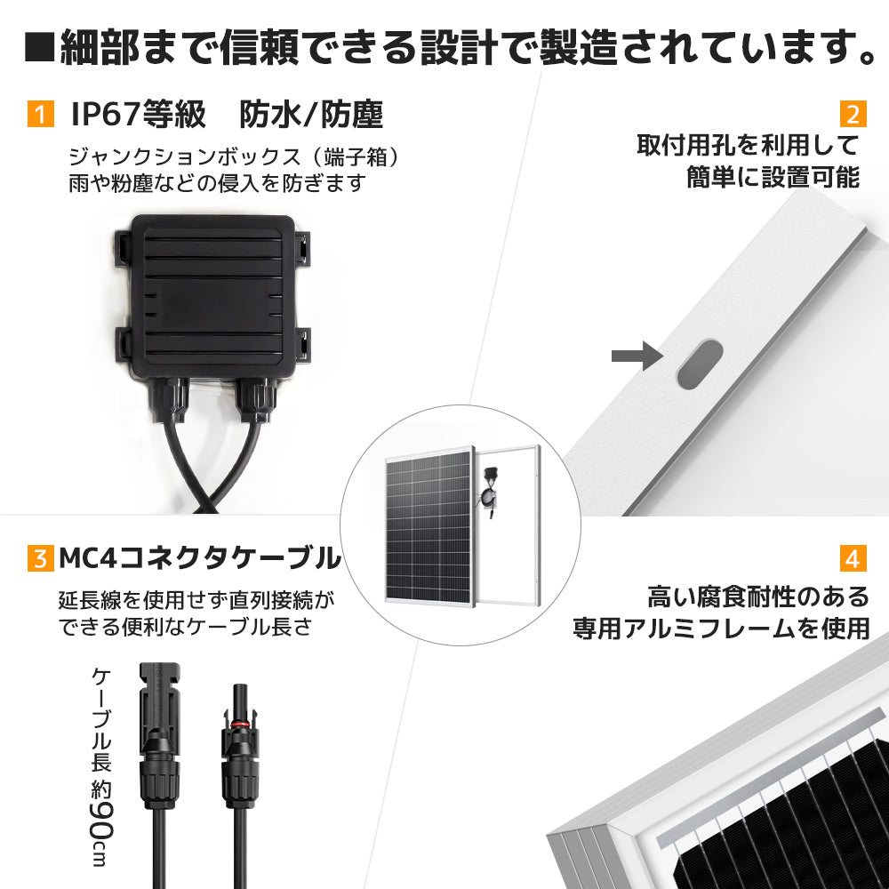 LVYUAN（リョクエン）100W 単結晶ソーラーパネル