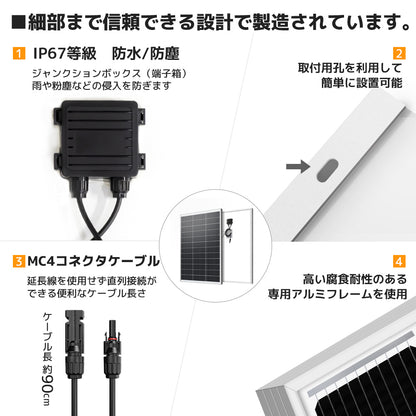 LVYUAN（リョクエン）100W 単結晶ソーラーパネル