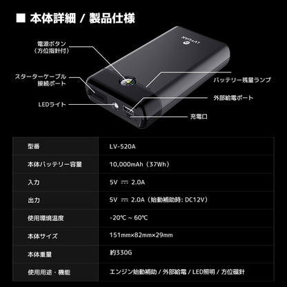 LVYUAN 12V車用ジャンプスターター 10000mAhバッテリー ピーク電流1500A