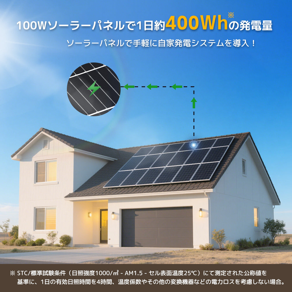 LVYUAN（リョクエン）100W 単結晶ソーラーパネル