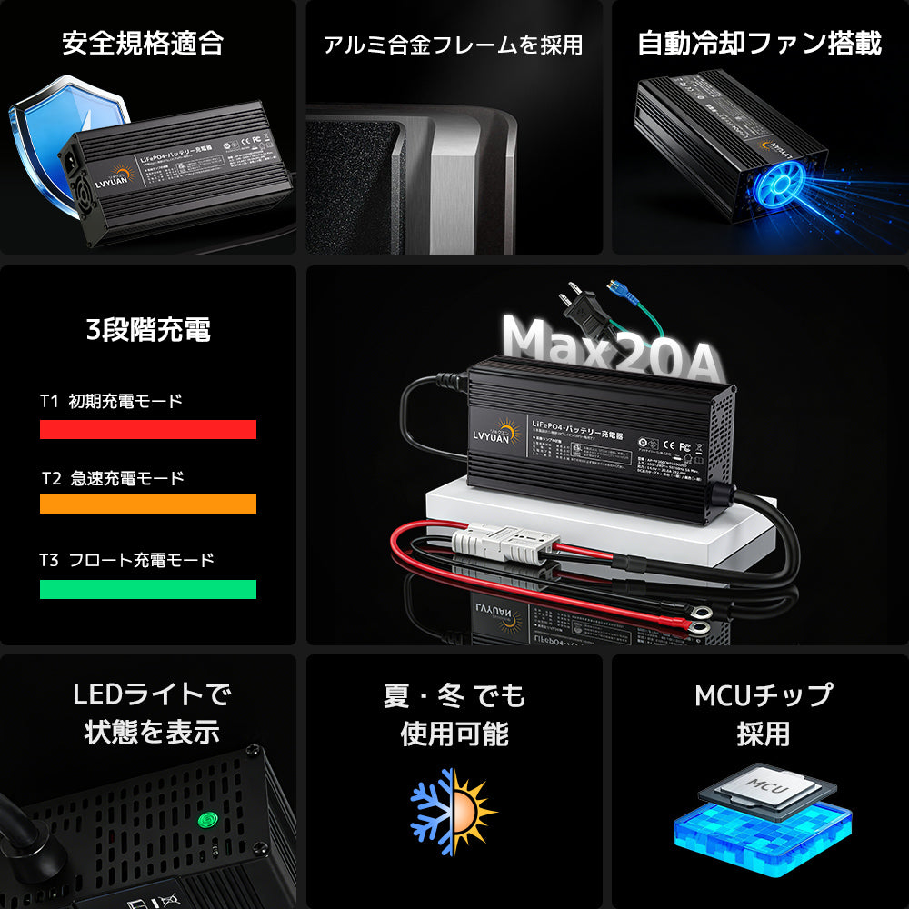 LVYUAN 14.6V 20A リン酸鉄リチウムイオンバッテリー専用充電器