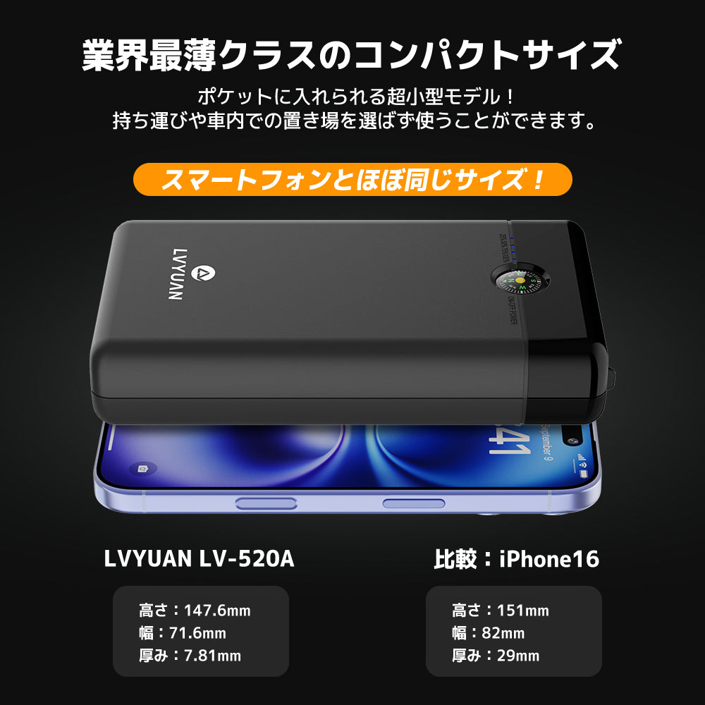 LVYUAN 12V車用ジャンプスターター 10000mAhバッテリー ピーク電流1500A