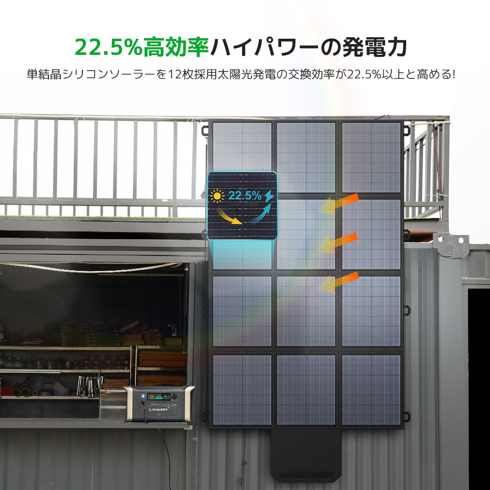LVYUAN 500W 折り畳み式 ソーラーパネル SBシリーズ