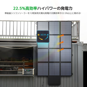 LVYUAN 500W 折り畳み式 ソーラーパネル SBシリーズ