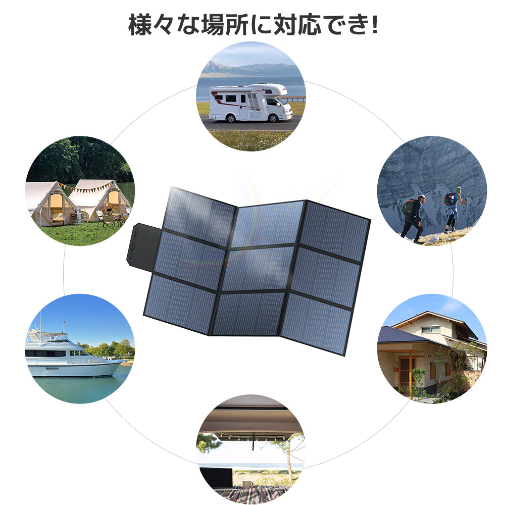 LVYUAN 400W 折り畳み式 ソーラーパネル SBシリーズ - LVYUAN