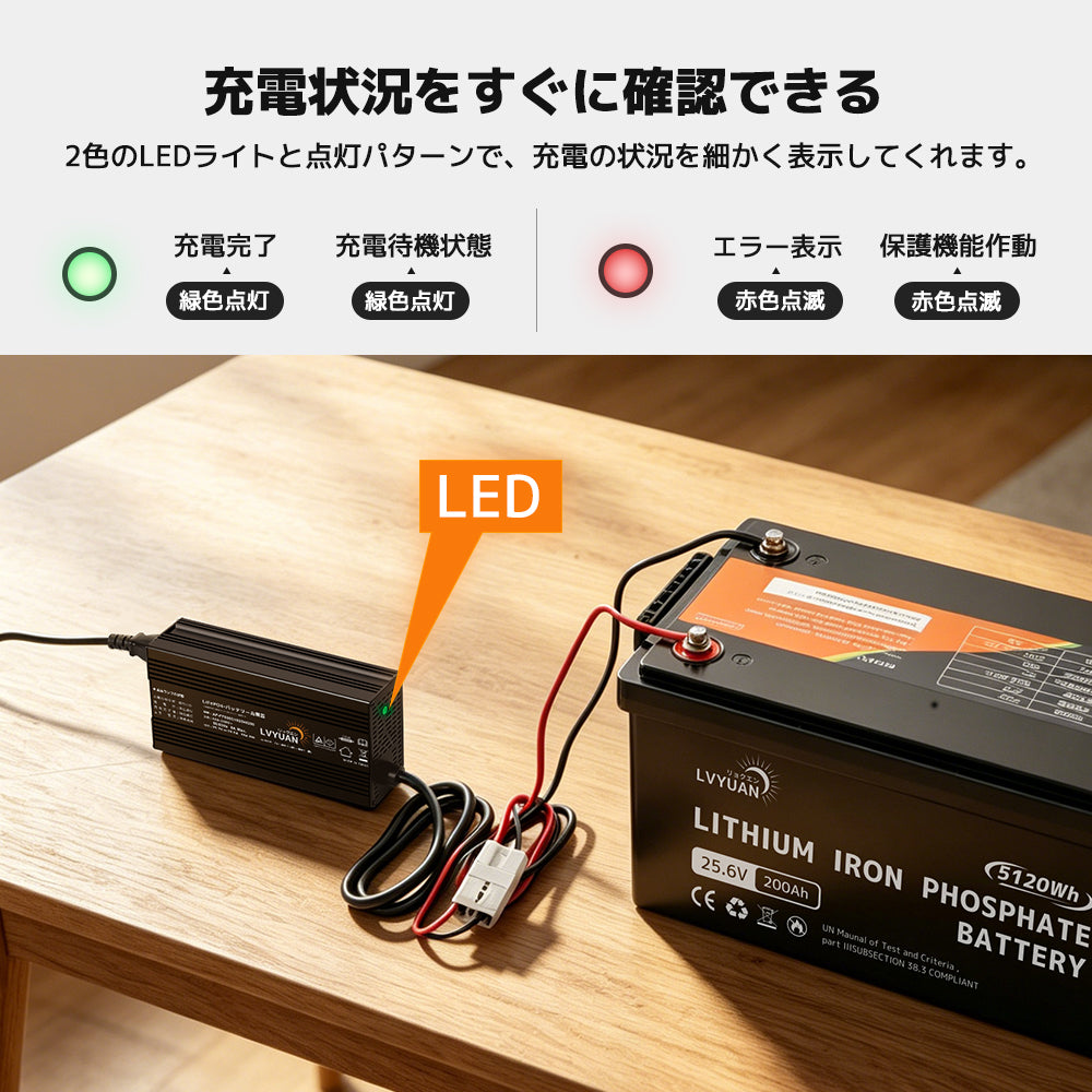 LVYUAN 29.2V 20A リン酸鉄リチウムイオンバッテリー専用充電器