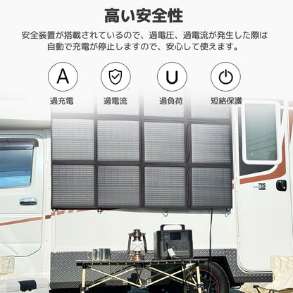 LVYUAN 500W 折り畳み式 ソーラーパネル SBシリーズ