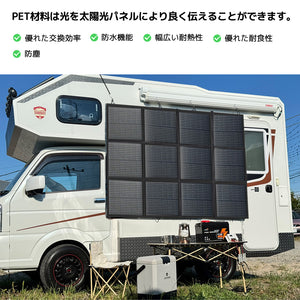 LVYUAN 500W 折り畳み式 ソーラーパネル SBシリーズ