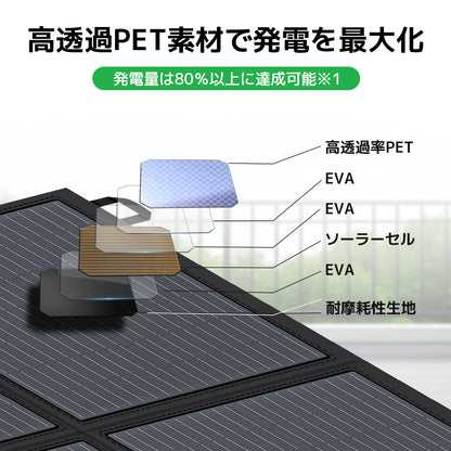 LVYUAN 500W 折り畳み式 ソーラーパネル SBシリーズ