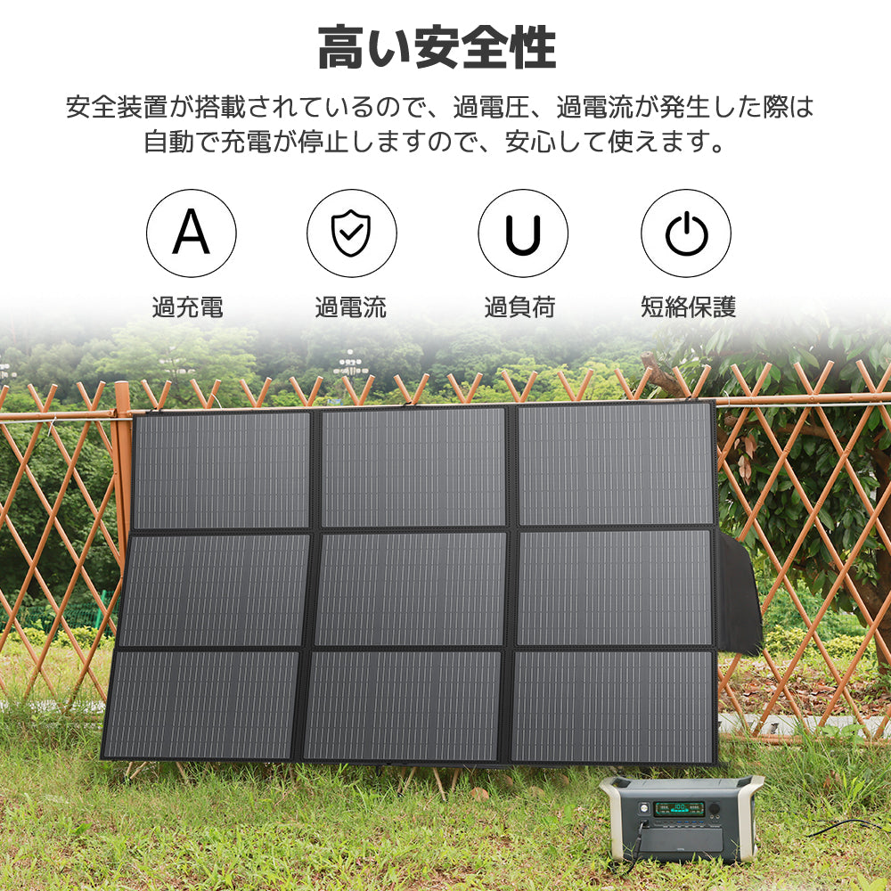 LVYUAN 400W 折り畳み式 ソーラーパネル SBシリーズ