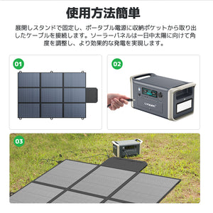 LVYUAN(リョクエン)400W 折り畳み式 ソーラーパネル