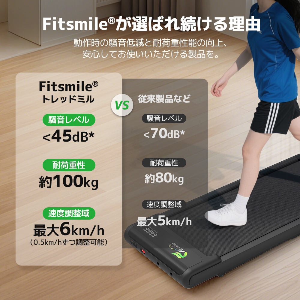 LVYUAN (Fitsmile) ランニングマシン 家庭用 MAX6km/h ルームランナー アプリ連動型 スタンド付き 静音 最大荷重100kg 組み立て不要 専用アプリ対応 折り畳み