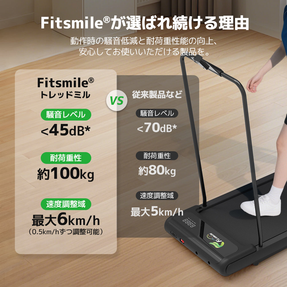 LVYUAN (Fitsmile) ランニングマシン 家庭用 MAX6km/h ルームランナー アプリ連動型 スタンド付き 静音 最大荷重100kg 組み立て不要 専用アプリ対応 折り畳み