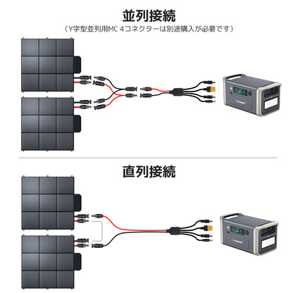 LVYUAN 300W 折り畳み式 ソーラーパネル SBシリーズ
