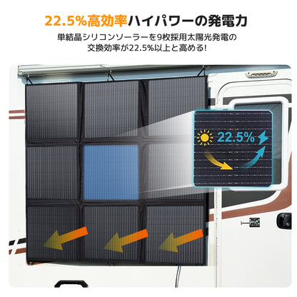 LVYUAN 300W 折り畳み式 ソーラーパネル SBシリーズ