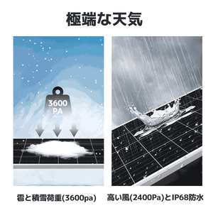 LVYUAN 200W ソーラーパネル 2枚（400W）+30A PWMチャージコントローラー セット【ICE基準・TUV規格品】