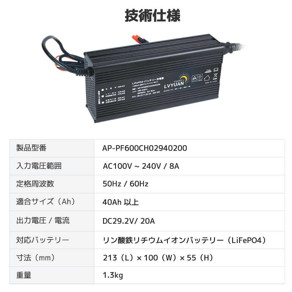 LVYUAN 29.2V 20A リン酸鉄リチウムイオンバッテリー専用充電器