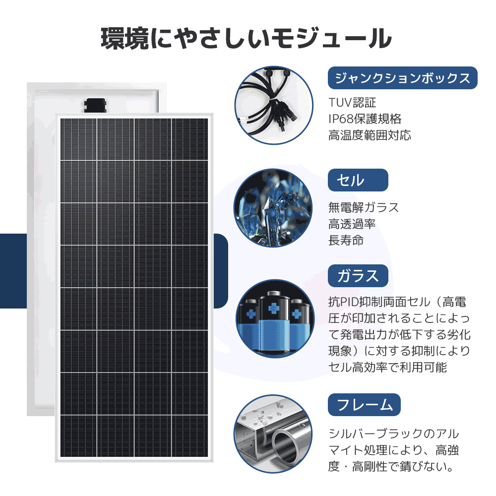 LVYUAN 200W ソーラーパネル 2枚（400W）セット【ICE基準・TUV規格品