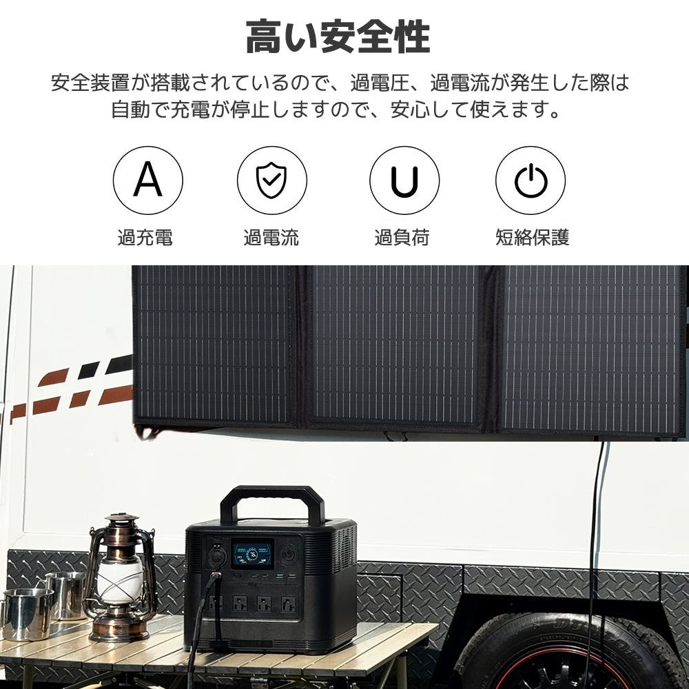 LVYUAN 300W 折り畳み式 ソーラーパネル SBシリーズ