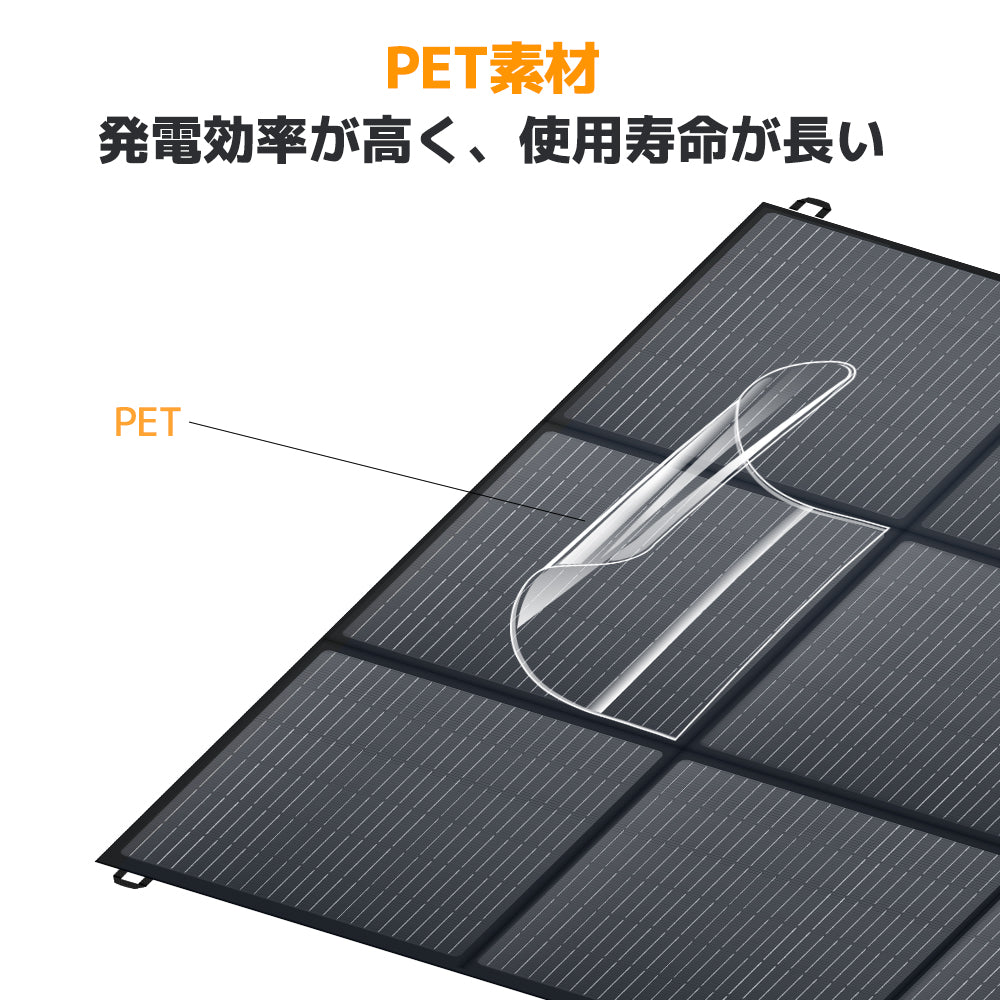 LVYUAN 300W 折り畳み式 ソーラーパネル SBシリーズ