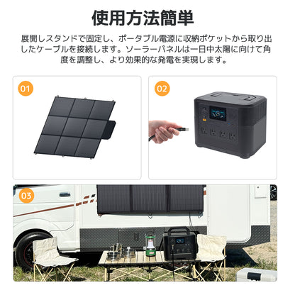 LVYUAN 300W 折り畳み式 ソーラーパネル SBシリーズ