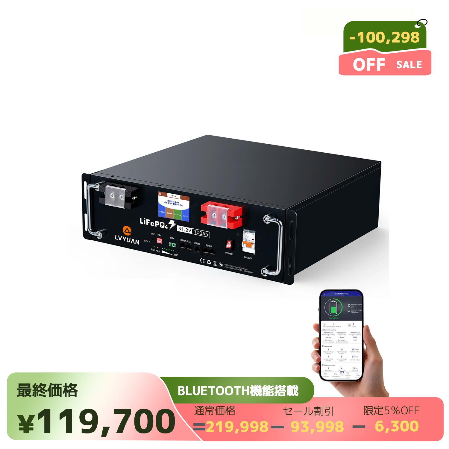 LVYUAN（リョクエン）200W 単結晶ソーラーパネル – LVYUAN（リョクエン