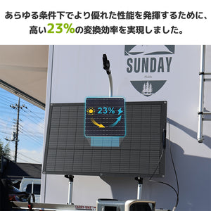 LVYUAN 100W フレキシブルソーラーパネル発電キット