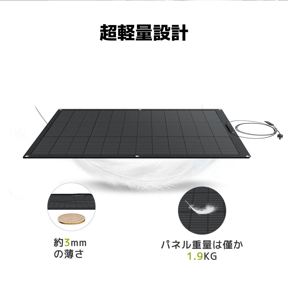 LVYUAN 100W フレキシブルソーラーパネル発電キット
