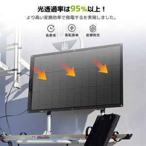 LVYUAN 100W フレキシブルソーラーパネル発電キット