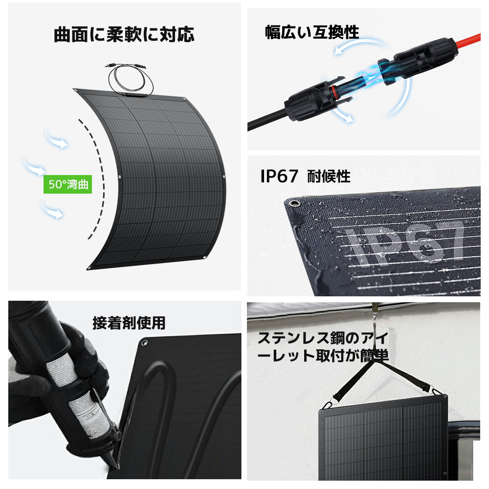 LVYUAN（リョクエン）100W ETFEフレキシブルソーラーパネル