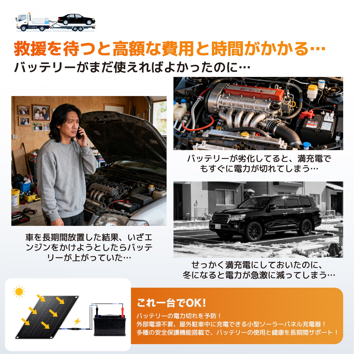 LVYUAN（リョクエン）10W ETFEフレキシブルソーラーパネル