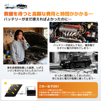 LVYUAN（リョクエン）10W ETFEフレキシブルソーラーパネル