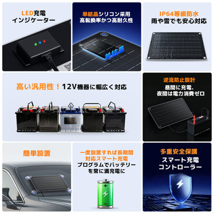 LVYUAN（リョクエン）10W ETFEフレキシブルソーラーパネル