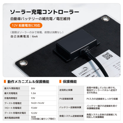 LVYUAN（リョクエン）10W ETFEフレキシブルソーラーパネル