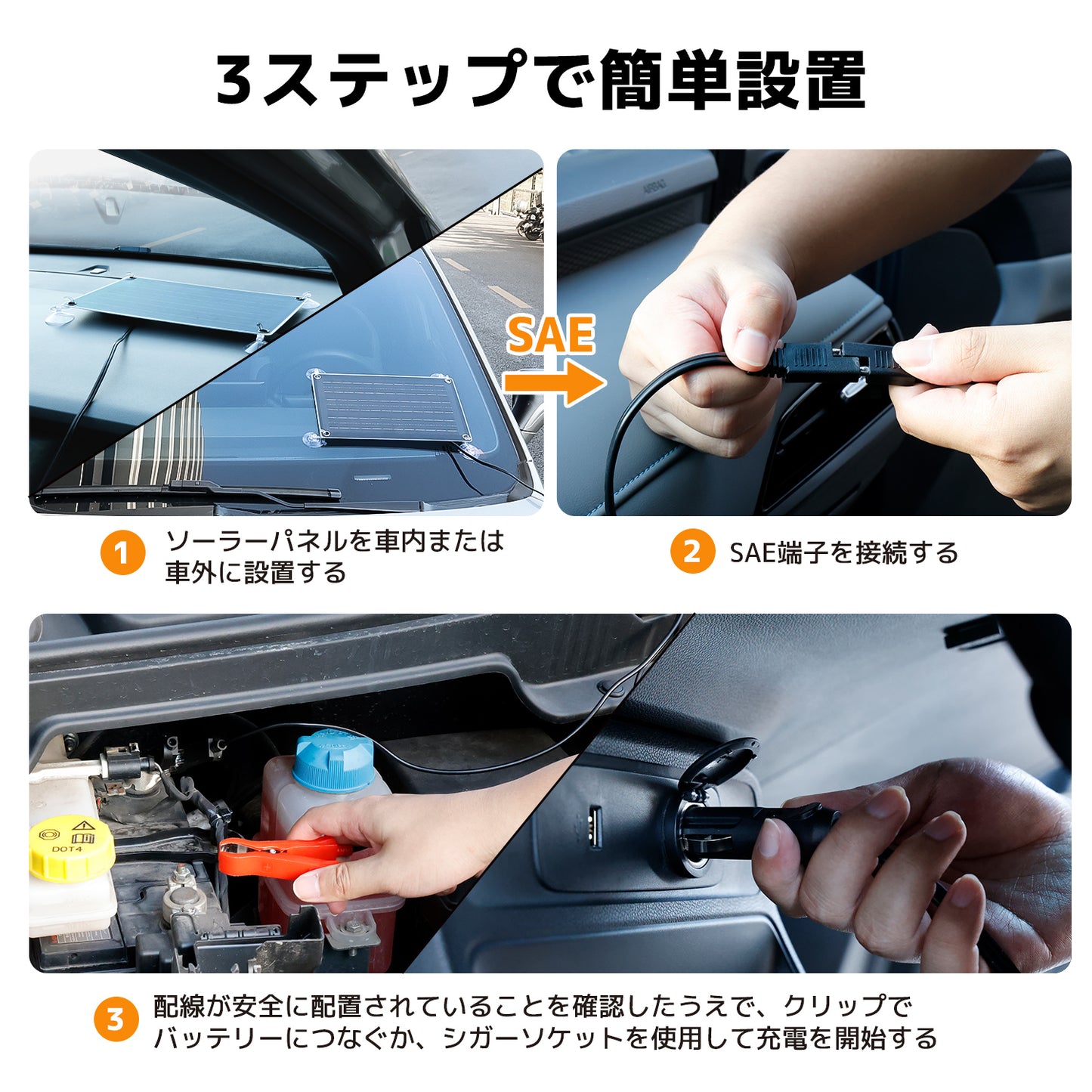 LVYUAN（リョクエン）10W ETFEフレキシブルソーラーパネル