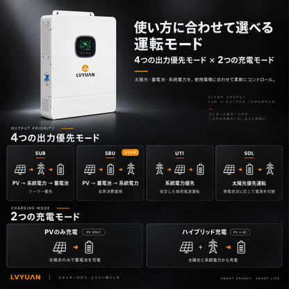 LVYUAN 単相3線式10000Wハイブリッド蓄電システム（ラック型）
