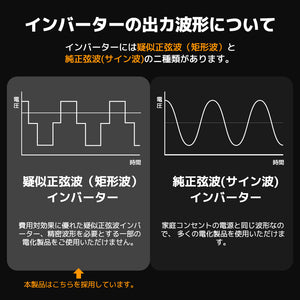 LVYUAN 疑似正弦波インバーター 4000W DC12V（直流）AC100V（交流）