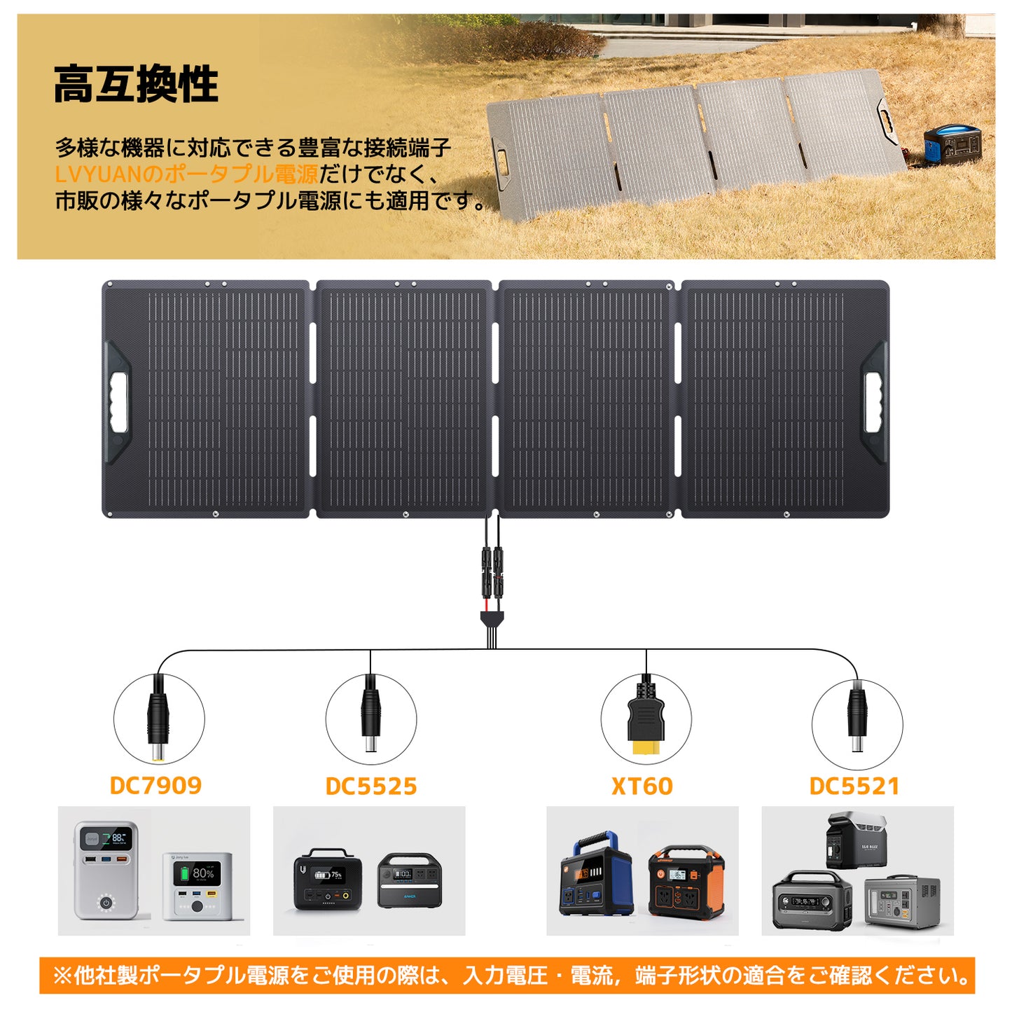 LVYUAN 200W 折り畳み式 ソーラーパネル SPシリーズ