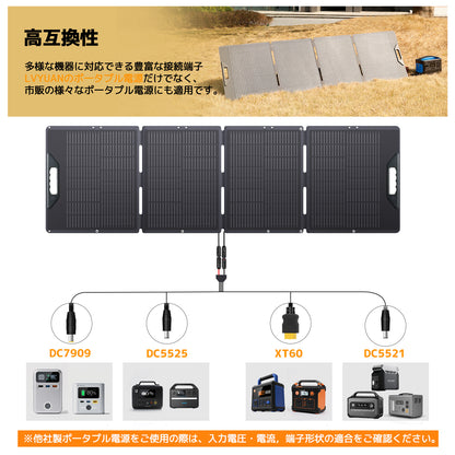 LVYUAN 200W 折り畳み式 ソーラーパネル SPシリーズ