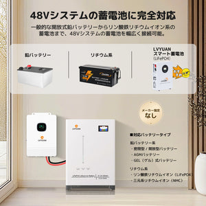 LVYUAN 6500W単相3線式ハイブリッド発電・蓄電システム