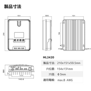 LVYUAN（リョクエン）MPPT チャージコントローラー20A 12V/24V自動切替 最大入力520Wソーラー充放電 ML2420