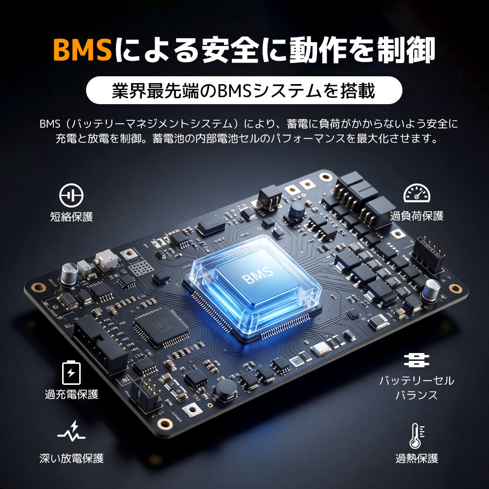 LVYUAN 25.6V/200Ah 5.12kWhリン酸鉄リチウムイオンバッテリー ラック型