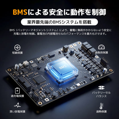 LVYUAN 25.6V/200Ah 5.12kWhリン酸鉄リチウムイオンバッテリー ラック型