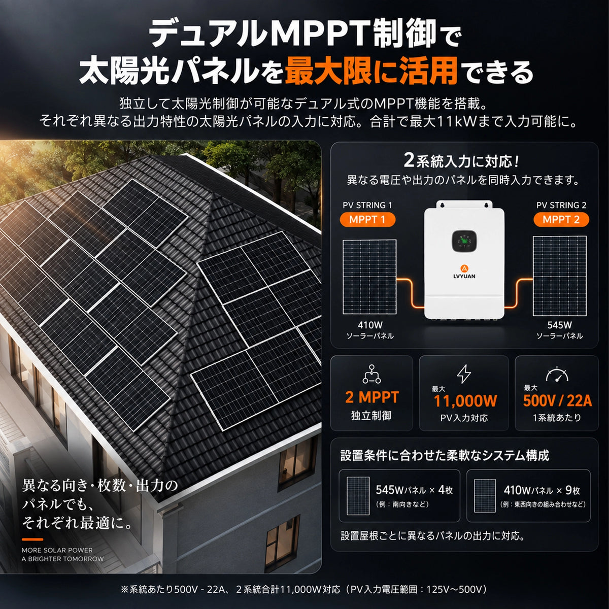 LVYUAN 単相3線式10000Wハイブリッド蓄電システム（ラック型）