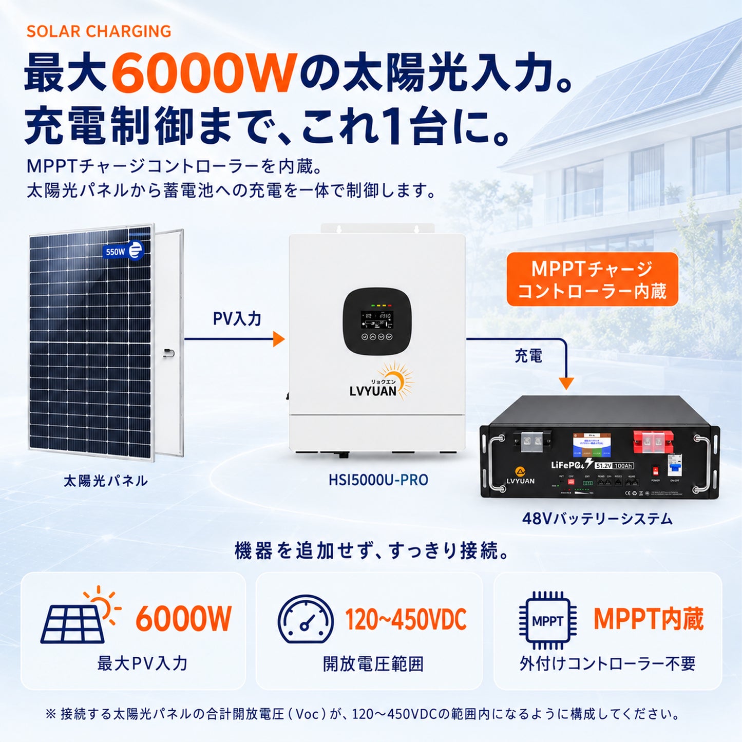 LVYUAN 5000W単相二線式ハイブリッド インバーター