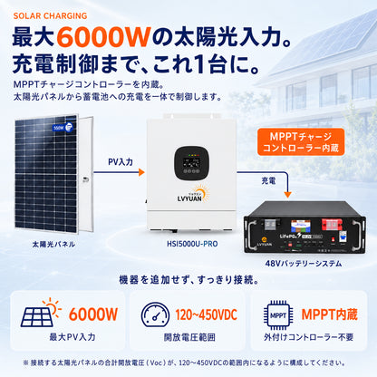 LVYUAN 5000W単相二線式ハイブリッド インバーター