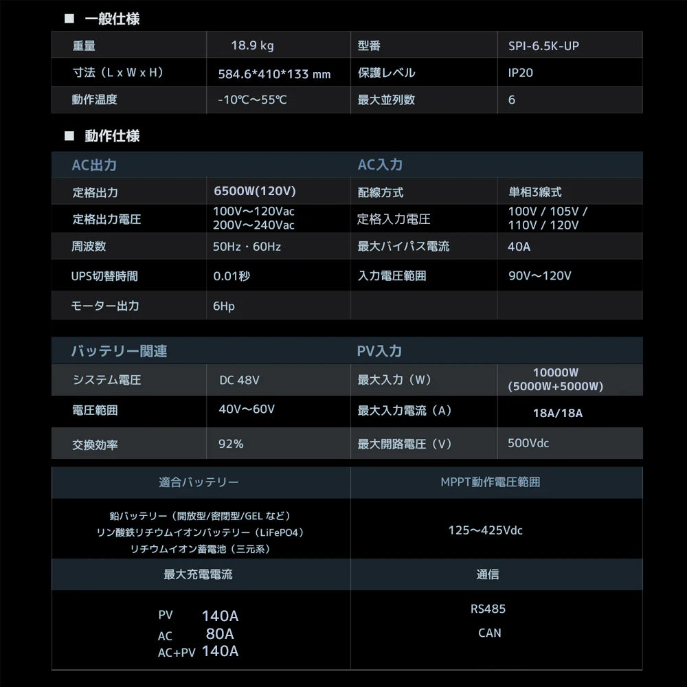 LVYUAN 6500W単相三線式ハイブリッド インバーター