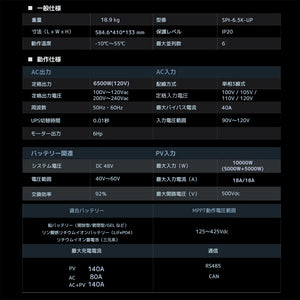 LVYUAN 6500W単相三線式ハイブリッド インバーター