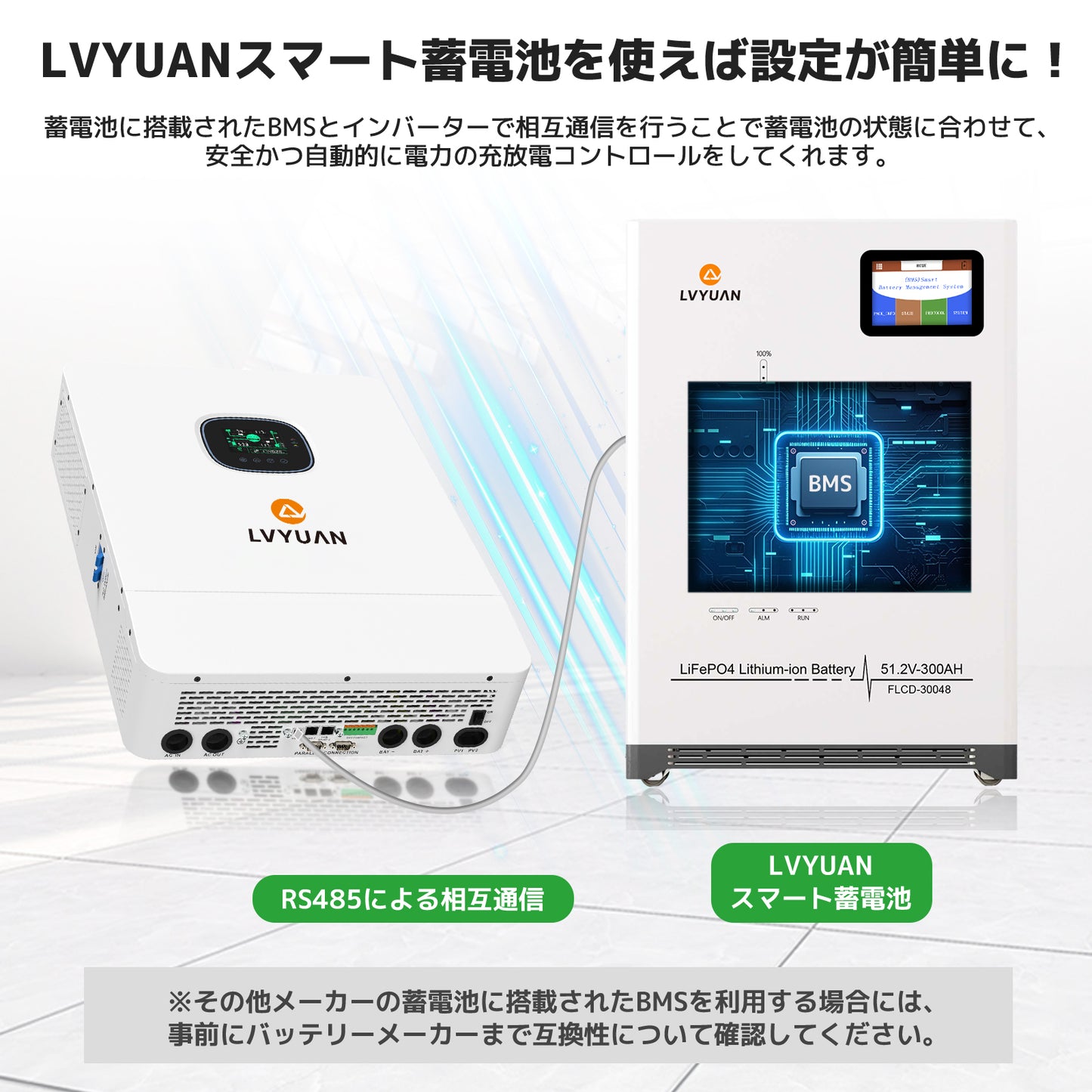LVYUAN 6500W単相3線式ハイブリッド発電・蓄電システム