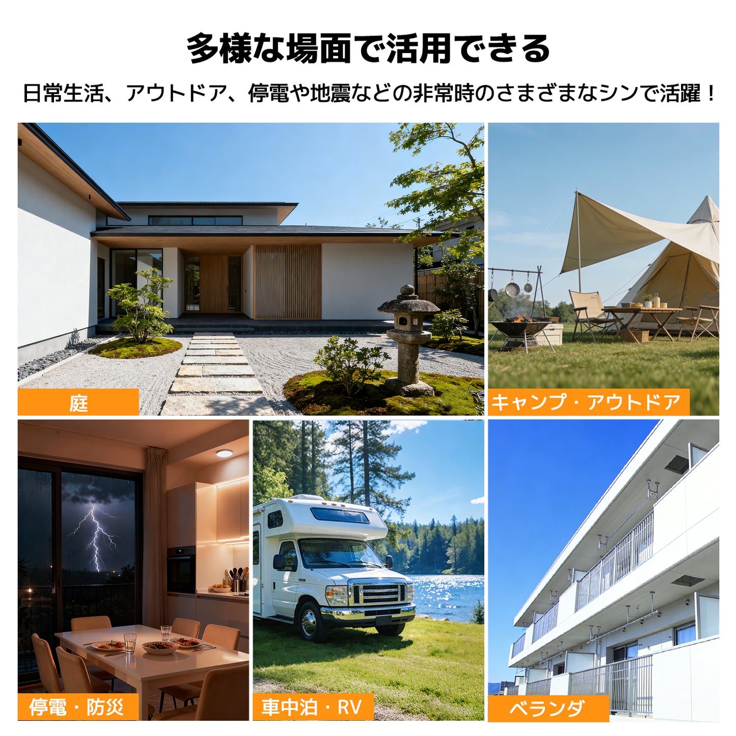 LVYUAN 200W 折り畳み式 ソーラーパネル SPシリーズ